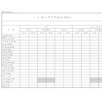 소득세표 (결정경정분) (1)